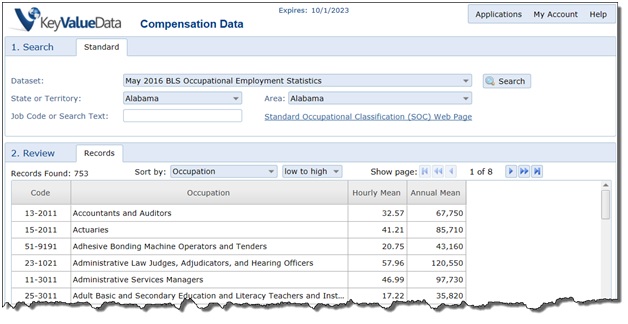 Compensation Data 1