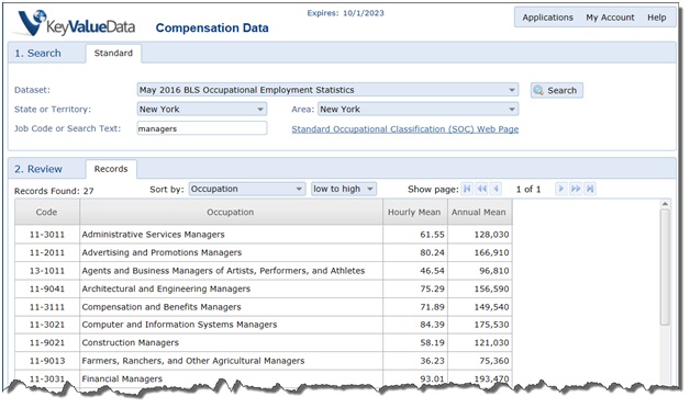 Compensation Data 2