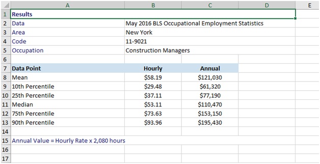 Compensation Data 3