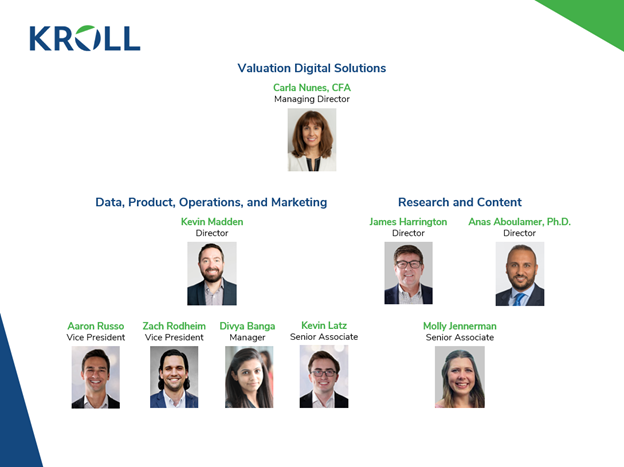 A Behind The Scenes Look At Kroll s Cost Of Capital Navigator With 